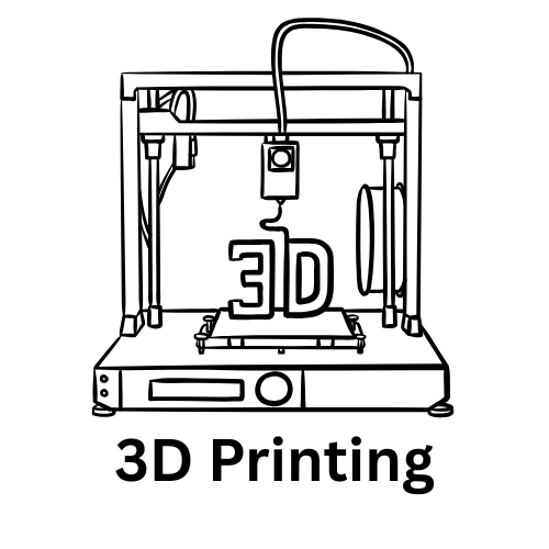 Print your own product